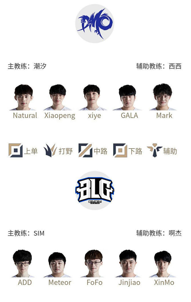 取一些策略 取一些策略